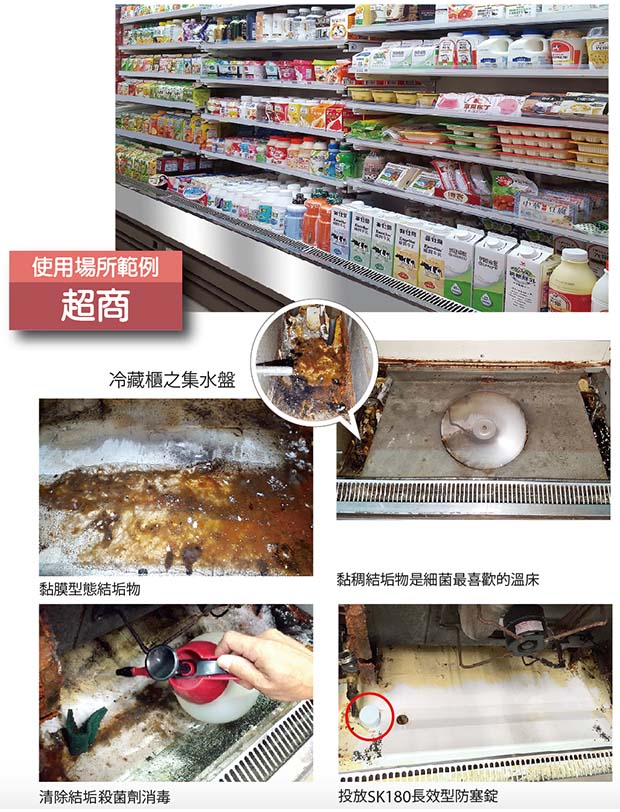 防塞丸適用設備：便利商店冷藏設備