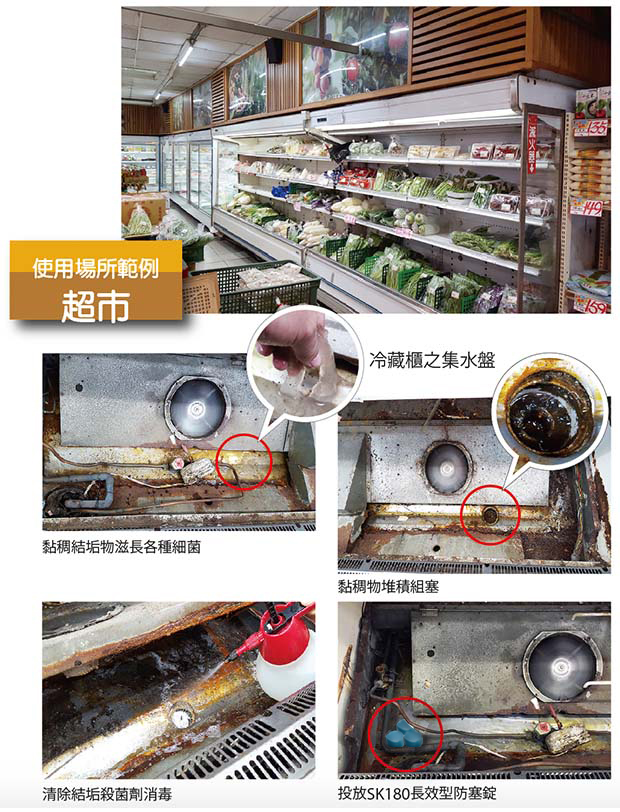防塞丸適用設備：超市冷藏區域