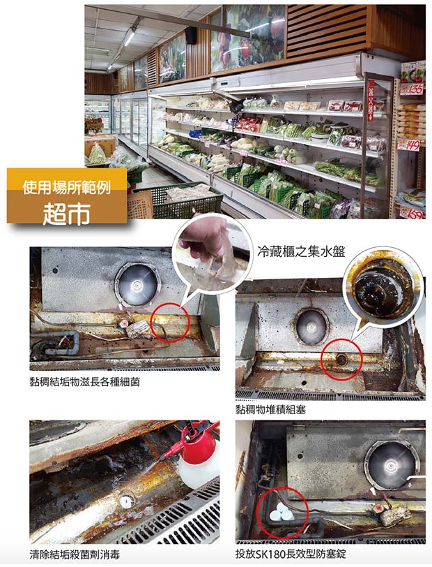 防塞丸適用設備：超市冷藏區域