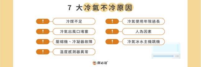 7 大冷氣不冷原因