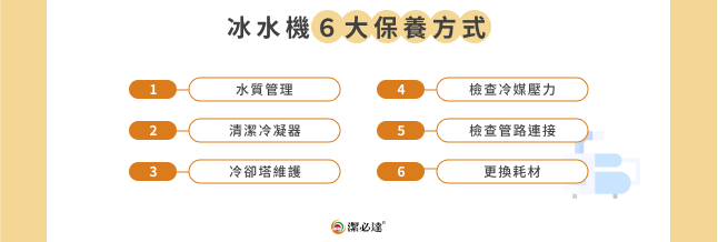 冰水機 6 大保養方式